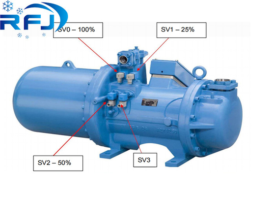 Compressore di refrigerazione a vite della serie BSR 213S R22 R404A 380~415V-3PH-50Hz o 60Hz