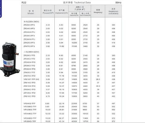 Faccia scorrere il tipo compressori originali e nuovissimi ZR61K3 - TFD-522 di 5HP di  della refrigerazione con 380V